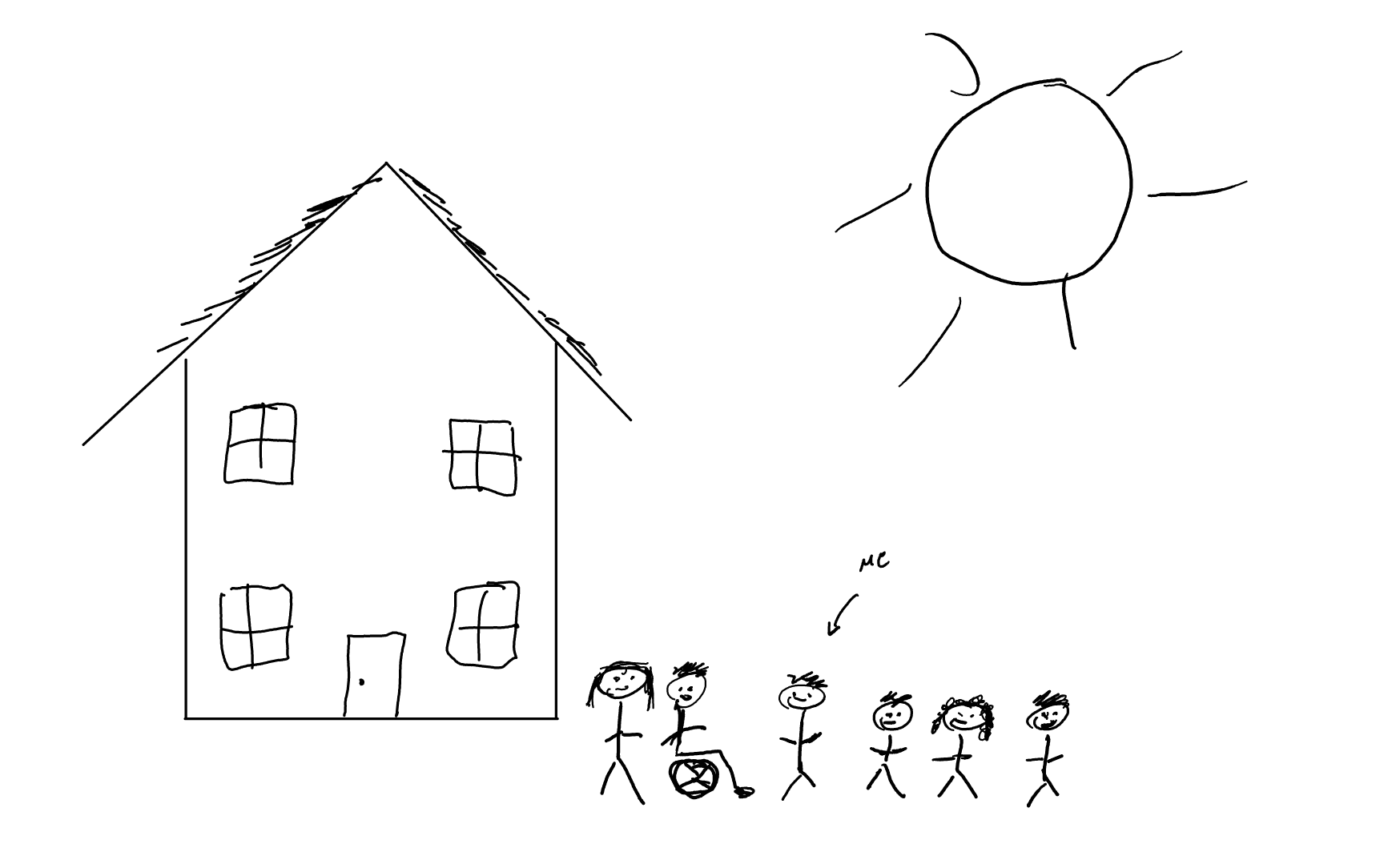 Stick figure drawing: two parents, me (oldest), and triplet siblings