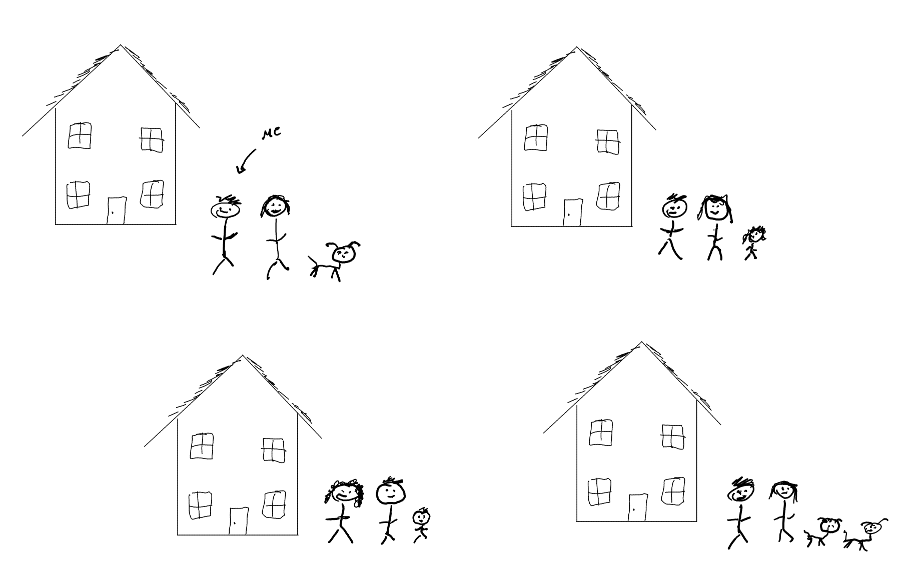 Stick figure drawing: Megan and our puppy Millie