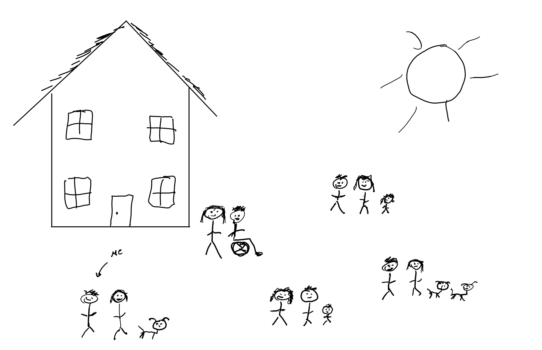 Stick figure drawing: expanded family view, the way parents might see it