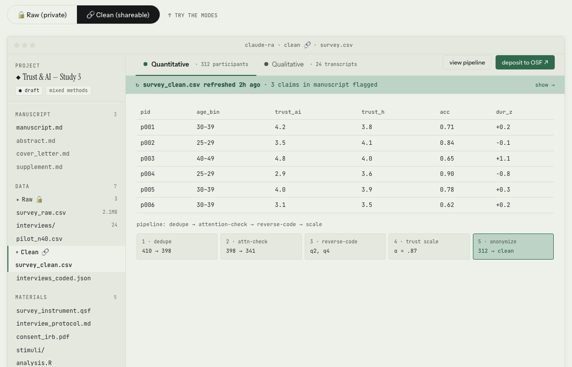 Data screen — clean quantitative with refresh banner and pipeline