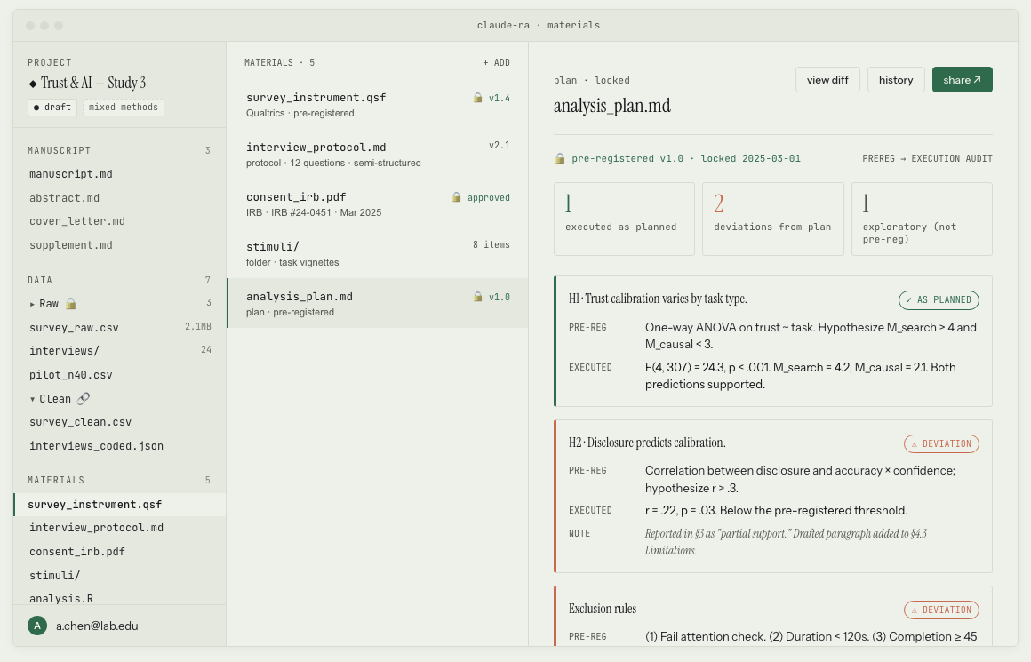 Materials screen — preregistration audit