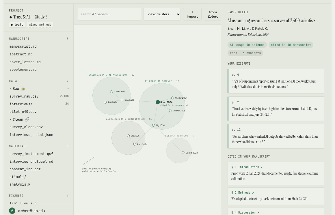 Library screen — paper cluster graph